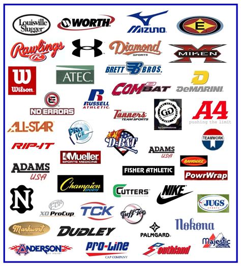 Athletic apparel brands. Things To Know About Athletic apparel brands. 